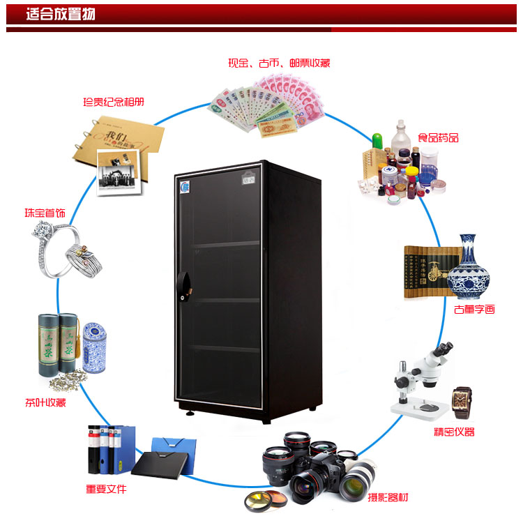 防潮箱